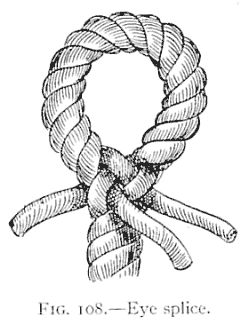Illustration: FIG. 108.Eye splice.
