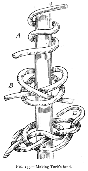 Illustration: FIG. 135.Making Turk's head.
