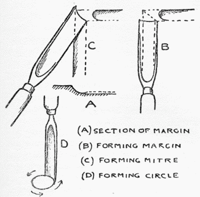 Fig. 15.