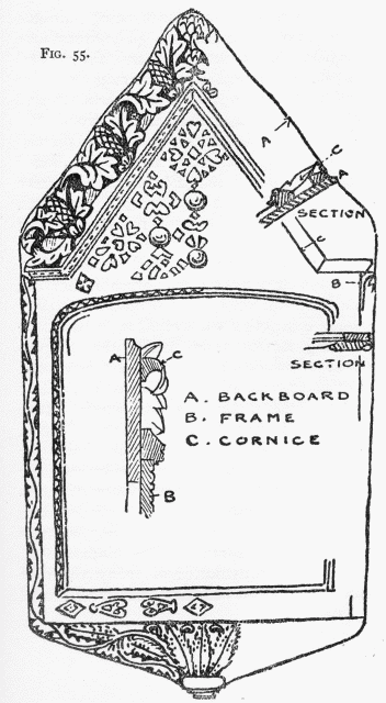 Fig. 55.