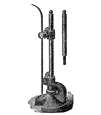 Fig. 42.Surface Gage.