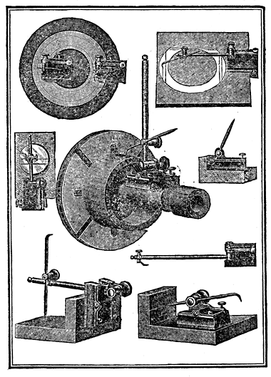 Fig. 43.Showing uses of the Surface Gage.